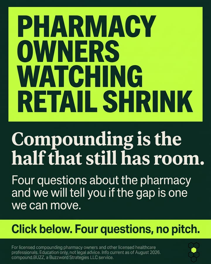 compound.BUZZ ad: PHARMACY OWNERS WATCHING RETAIL SHRINK
